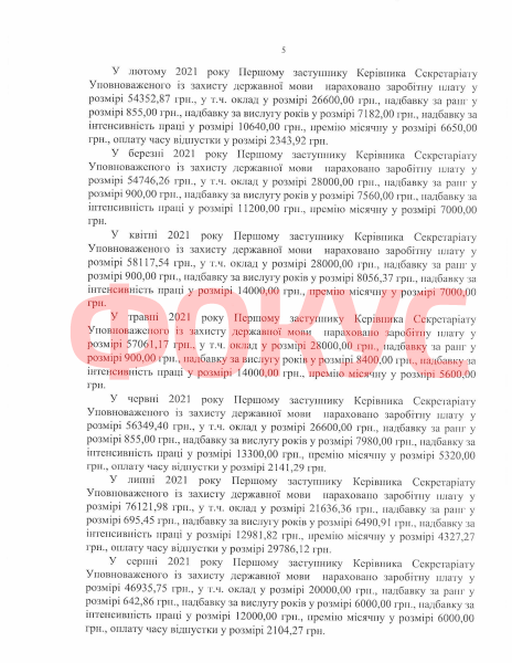Тарас Кремінь, зарплата Кремінь, мовний омбудсмен, мовний закон україна, закон про мову україна