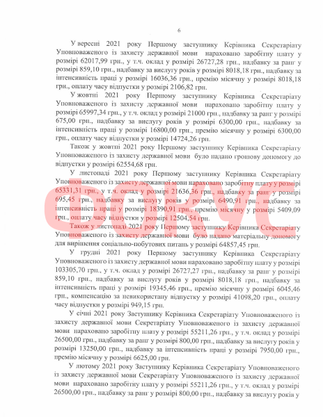 Тарас Кремінь, зарплата Кремінь, мовний омбудсмен, мовний закон україна, закон про мову україна