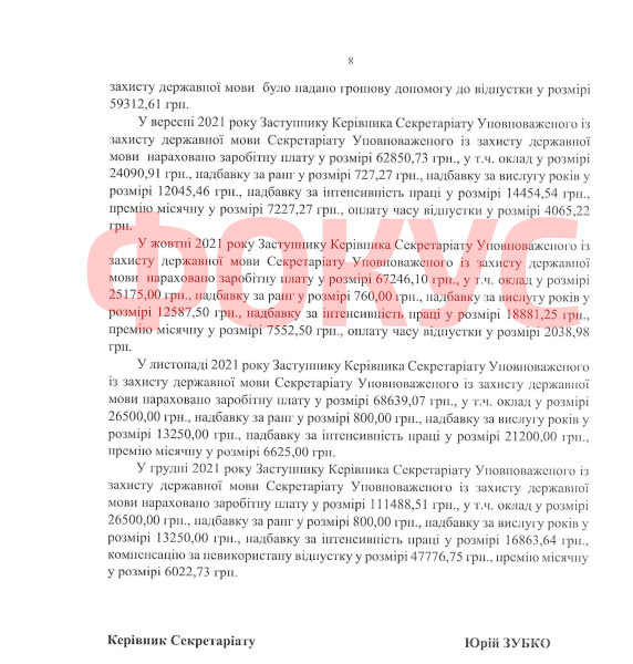 Тарас Кремінь, зарплата Кремінь, мовний омбудсмен, мовний закон україна, закон про мову україна