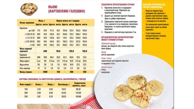 ньокки dqxikeidqxidqrant