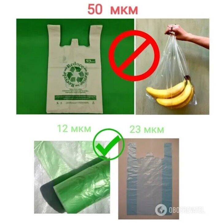  –     ,  – ,     10  2022  dqxikeidqxidqrant