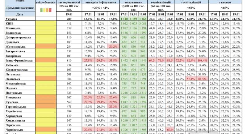 Уже 7. dqxikeidqxidqrant
