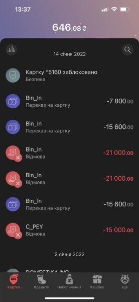 Деньги списывались несколько раз