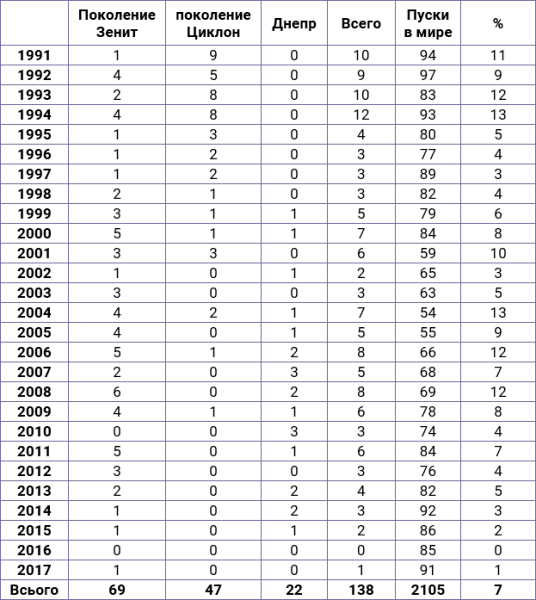     -,        :  "", ""   - ,     .. dqxikeidqxiuuant