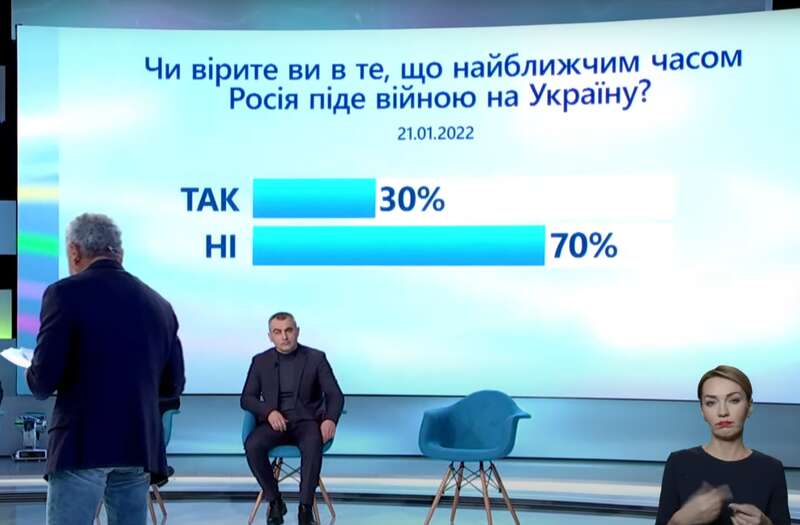 Результаты опроса. dqxikeidqxidqrant