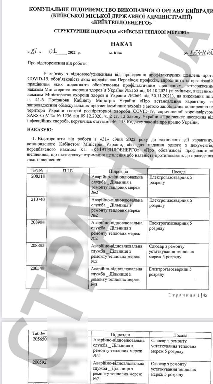 В киевтеплэнерго отсранили сотни сотрудников из-за отсутствия прививок dqxikeidqxidqrant