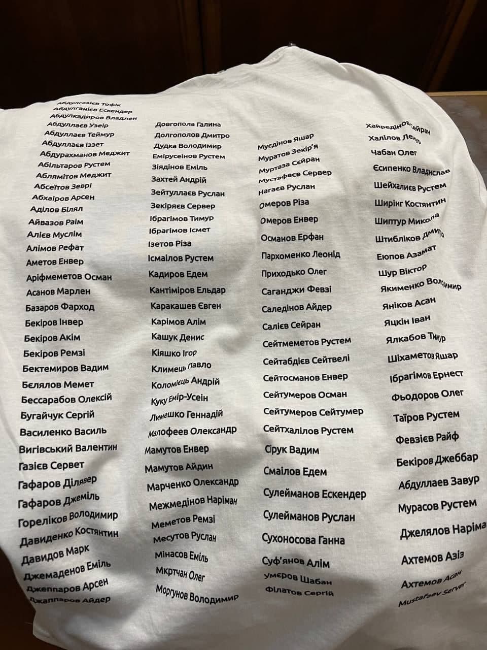 Евросолидарность пришла в парламент в футболках dqxikeidqxidqeant