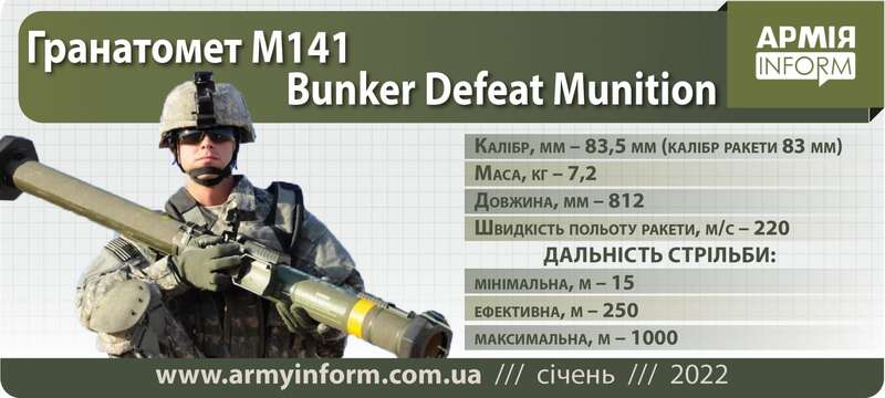 Украинские военные учатся воевать американским "уничтожителем бункеров" – фото