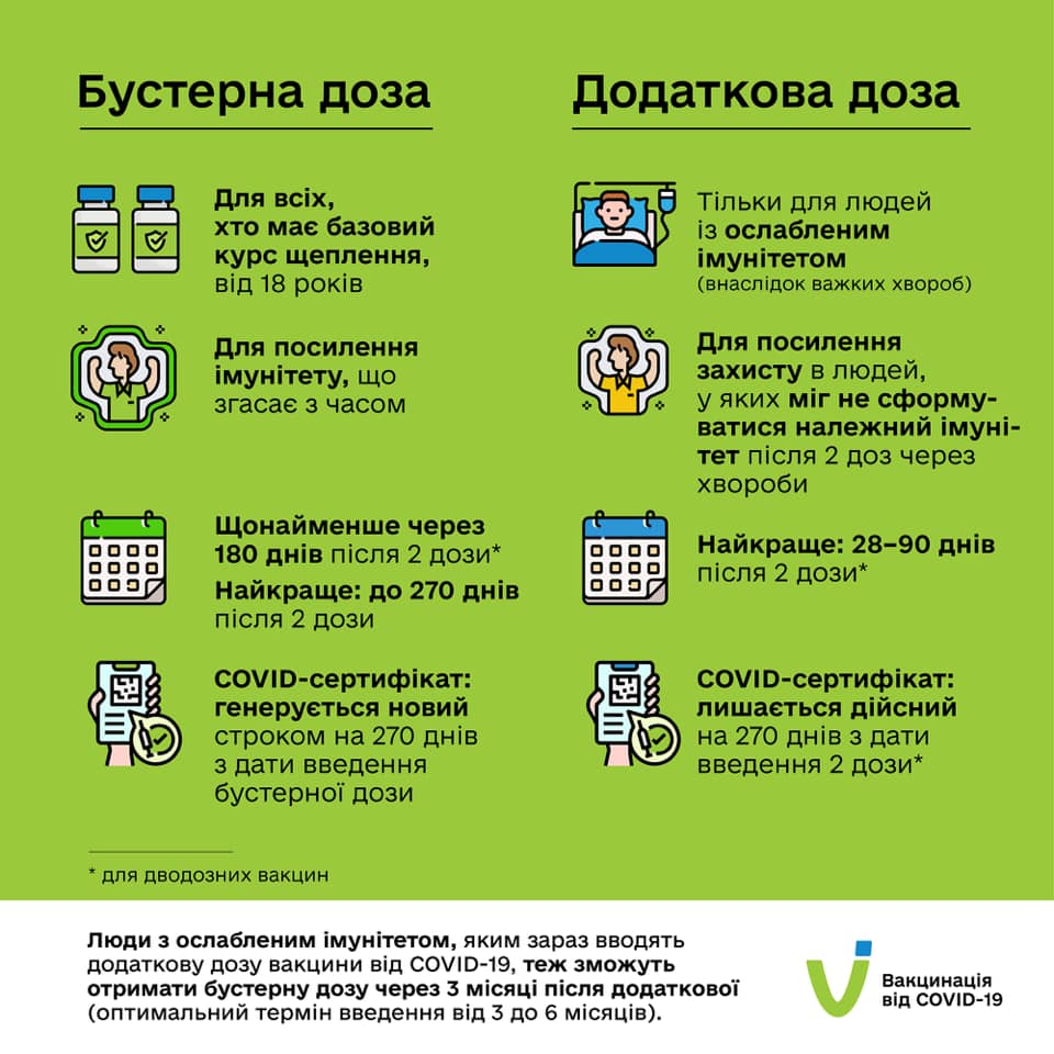      COVID:     dqxikeidqxidqrant