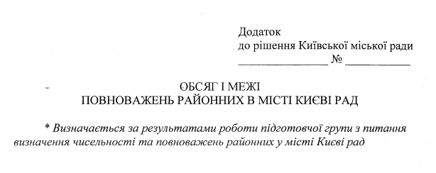 Приложение к проекту решения о создании райсоветов (фото – скриншот документа) dqxikeidqxidqrant