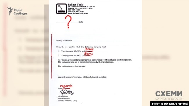       Ballast Tools Inc (BTI)          