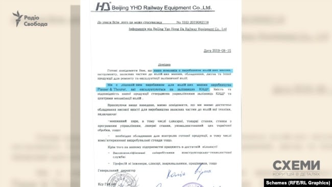       Beijing Yanhongda Railway Equipment ,     «  »,           Plasser&Theurer  