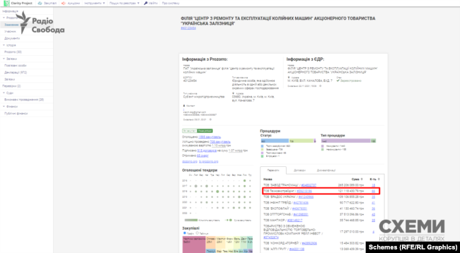 «  »   «»     120  