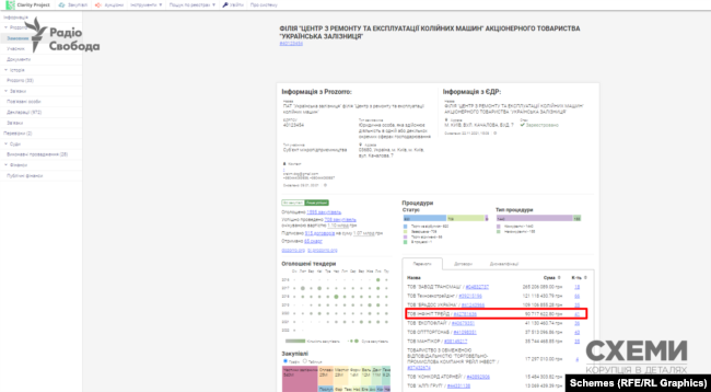         볺 «»  « »       90  