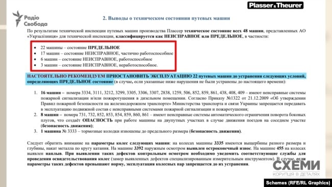    , 22      ,    26    «»