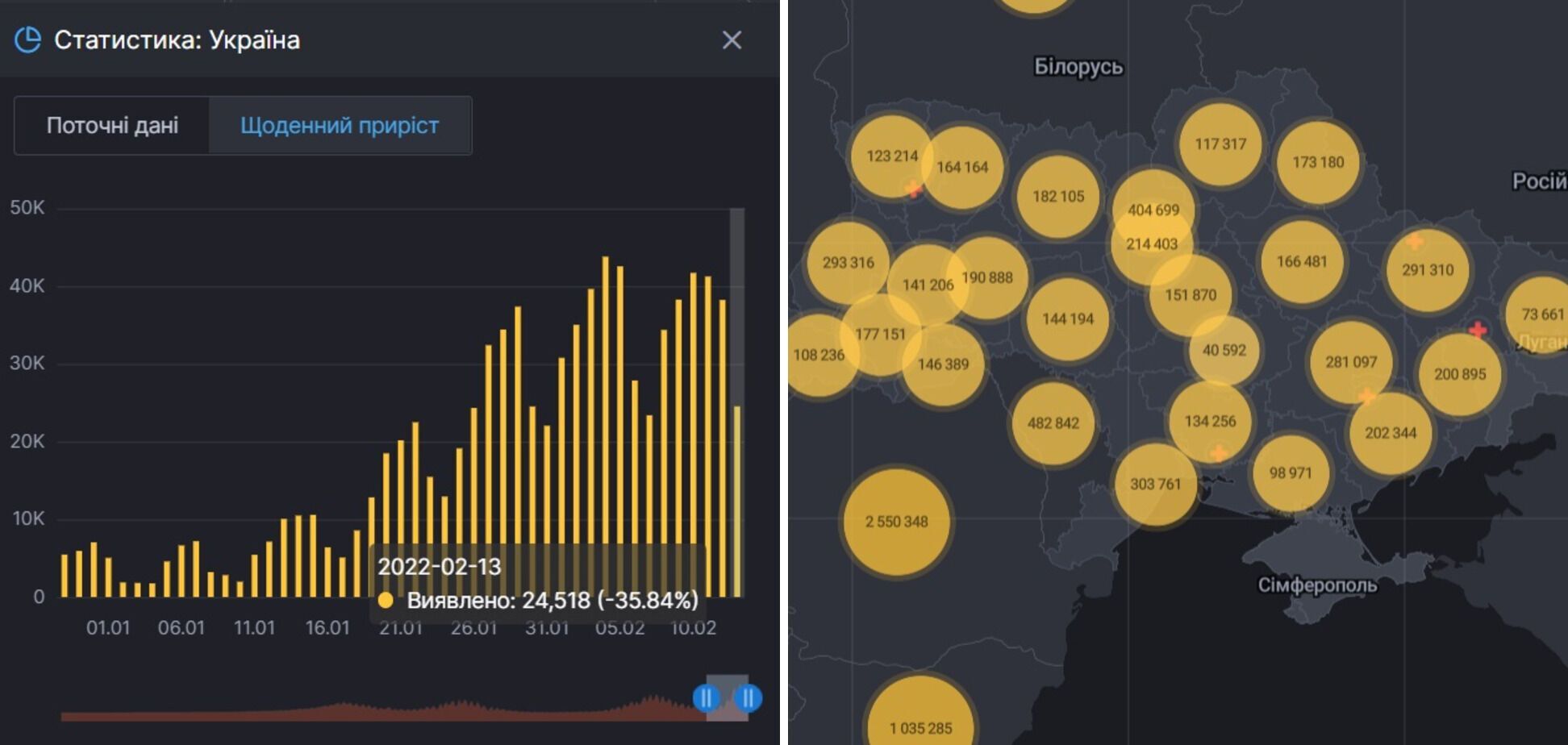 Новые случаи коронавируса в Украине. dqxikeidqxidqeant