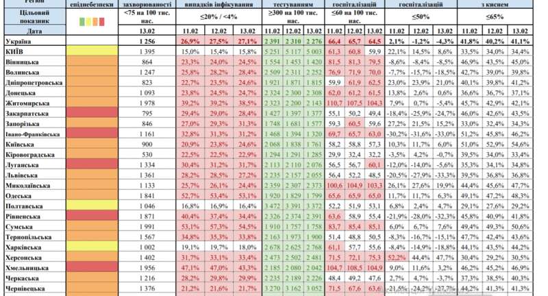    &quot;&quot;  :      dqxikeidqxirzant