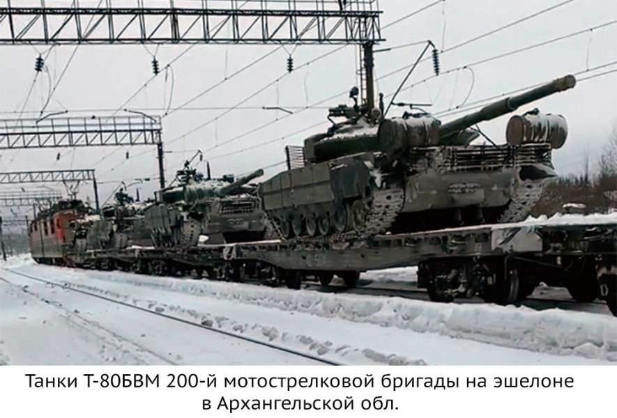 стягивание российских войск