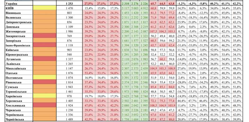   . ""  - 5,  "" -    dqxikeidqxiqdxant