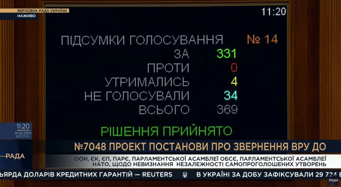 Обращение поддержал 331 нардеп