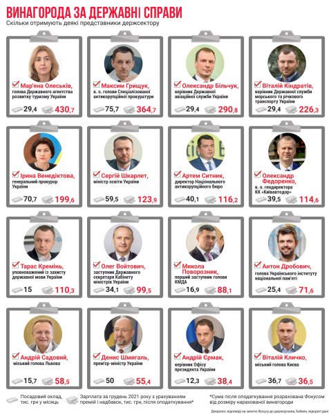  ,   ,   ,   ,    dqxikeidqxidtant