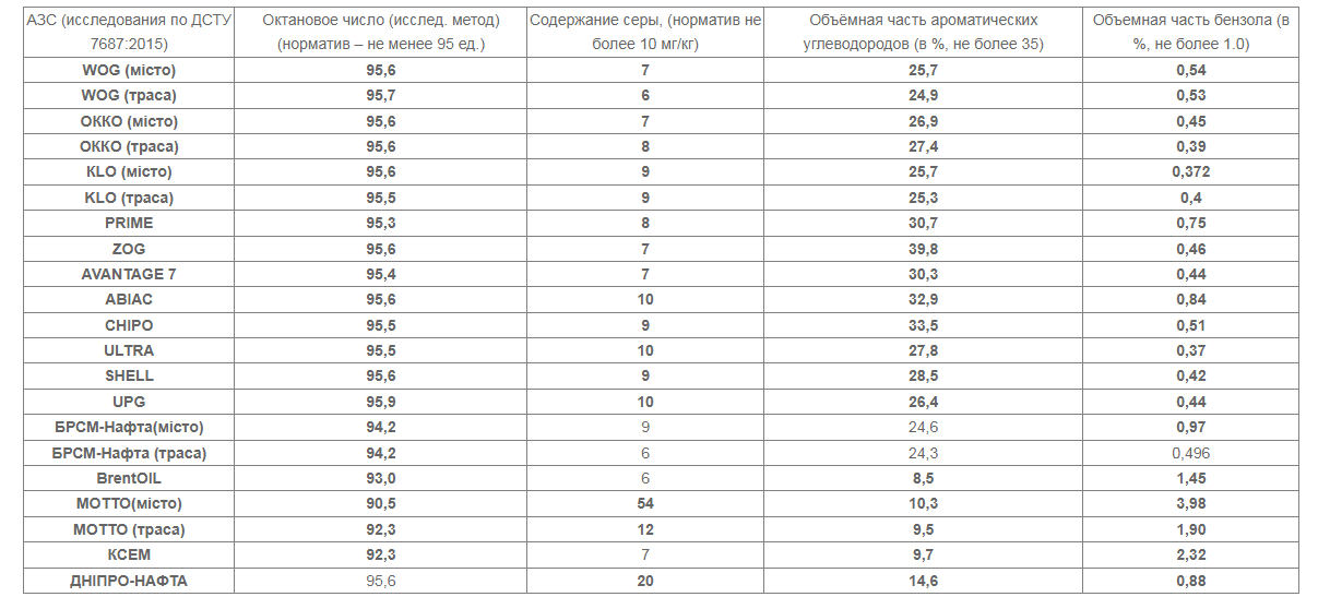   -95    -  dqxikeidqxiqqdant