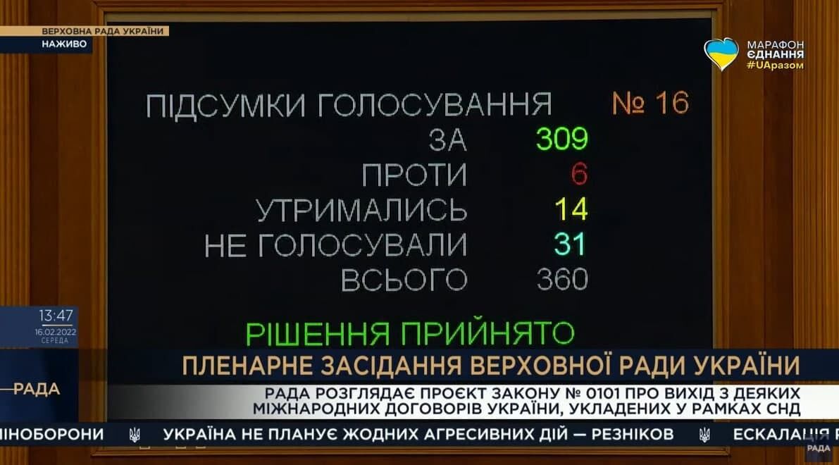 Решение было принято 309 голосами dqxikeidqxirant