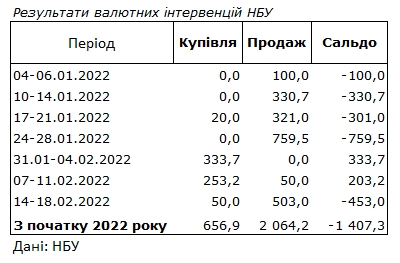      450       dqxikeidqxidqrant