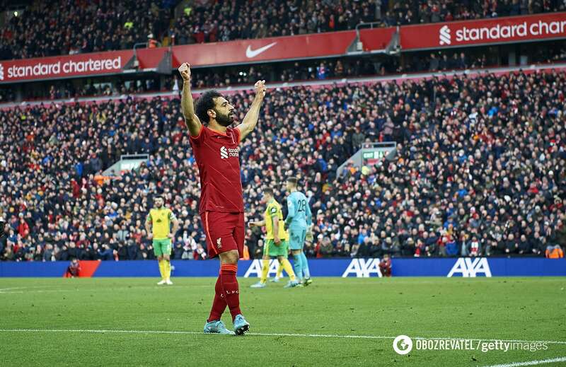 Мохамед Салах