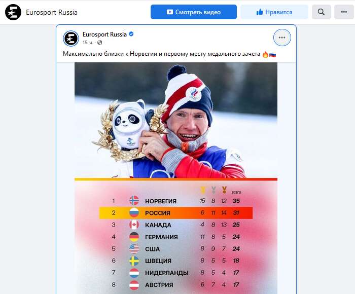 Медальный зачет от МатчТВ dqxikeidqxidqrant