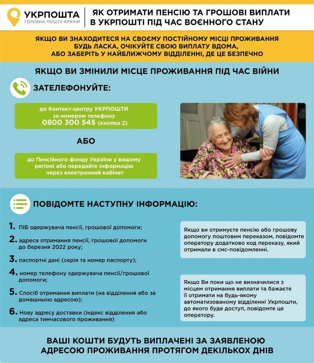 ukrpochta.jpg dqxikeidqxidqrant