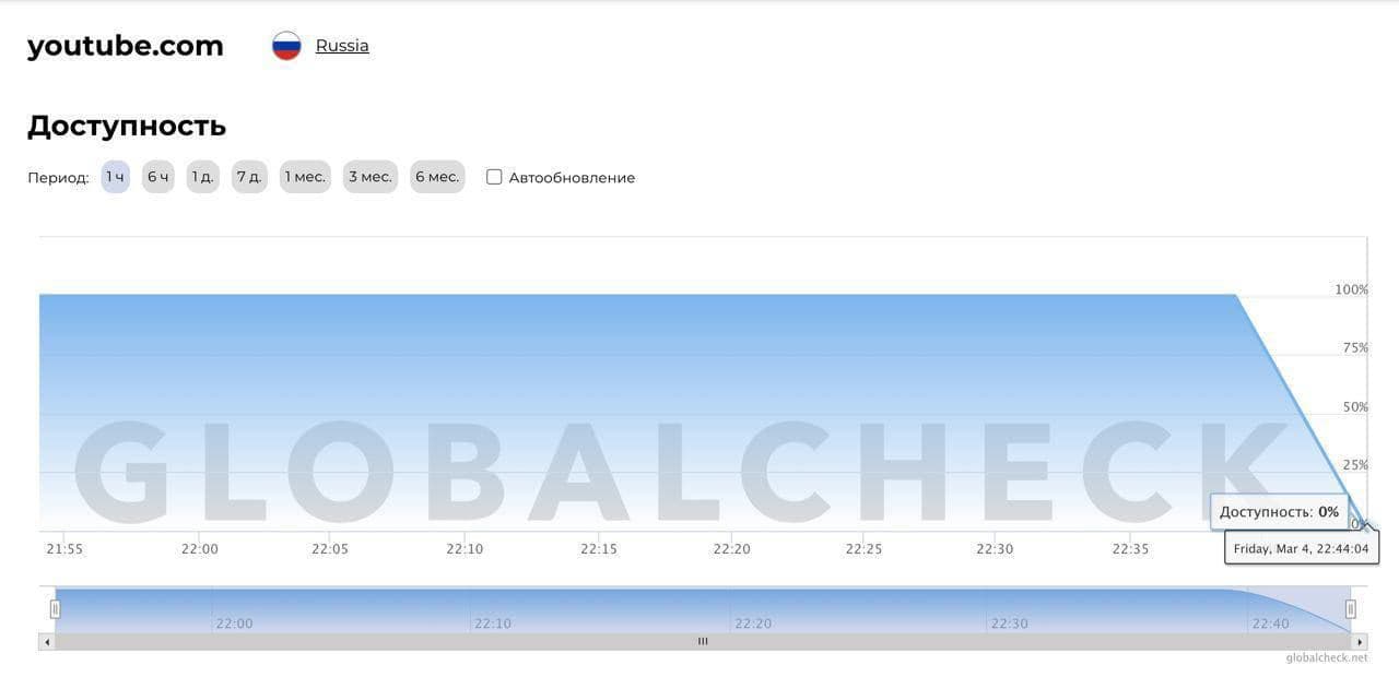    Twitter  YouTube.    Booking dqxikeidqxiqzant