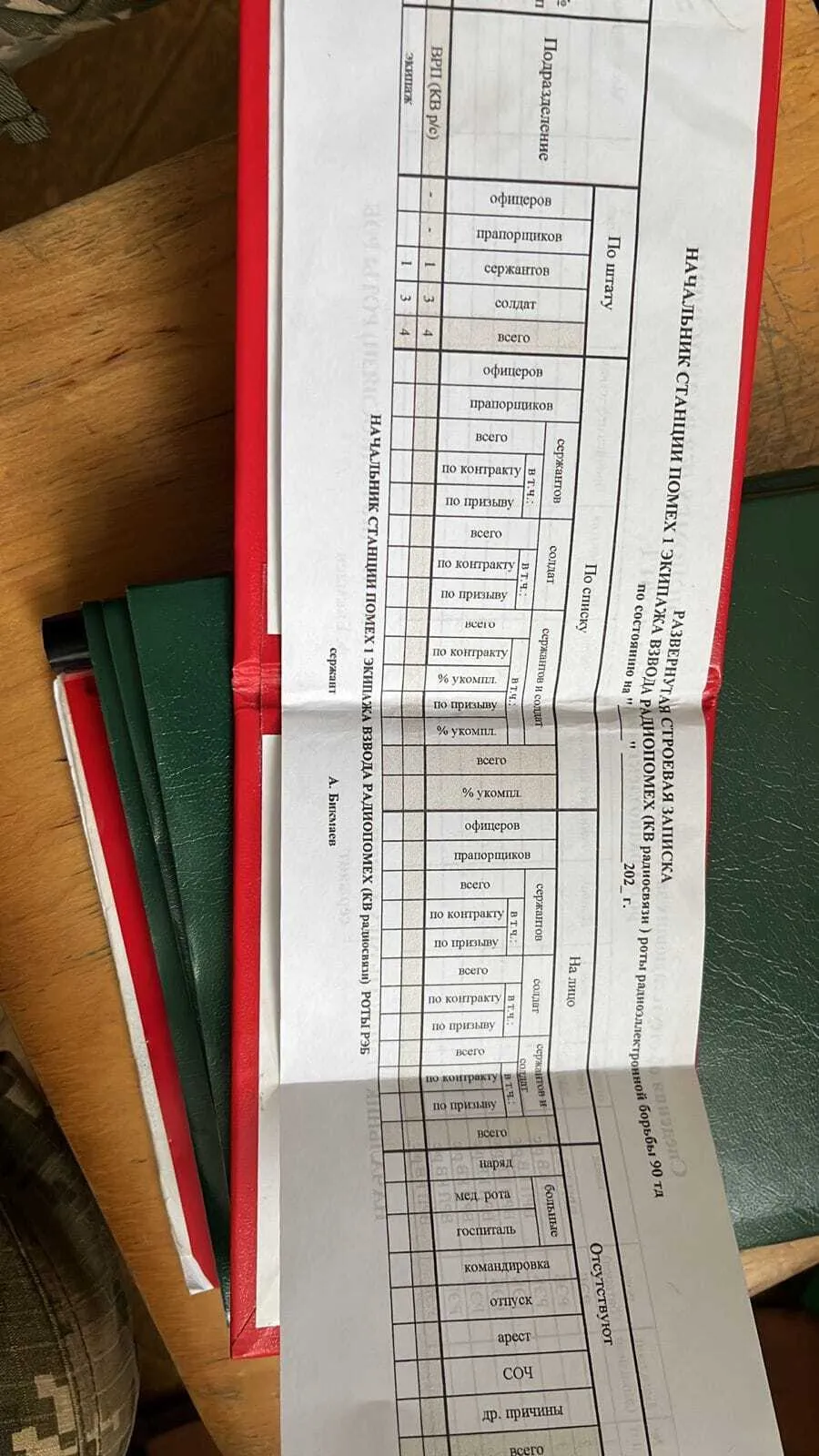 Документы попали в распоряжение ВСУ