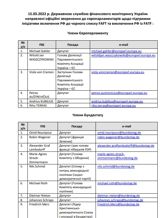 Госфинмониторинг Украины призвал признать Россию страной-террористом и исключить ее из FATF dqxikeidqxidqrant