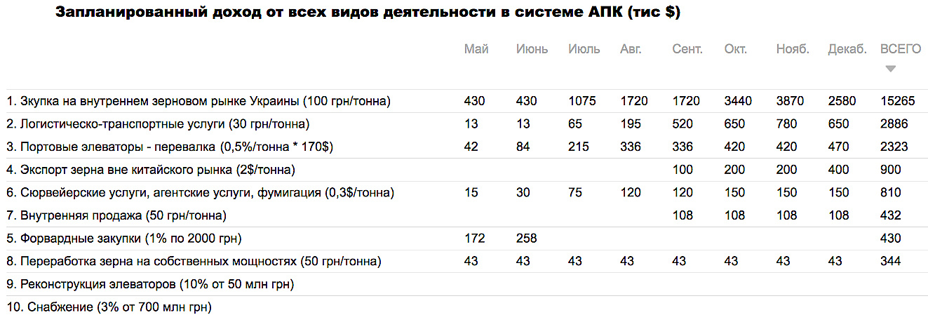 Новости и события в Украине и зарубежом. Политика, экономика, общество, культура, спорт, наука, образование, технологии Новости и события в Украине и зарубежом. Политика, экономика, общество, культура, спорт, наука, образование, технологии dqxikeidqxidqeant