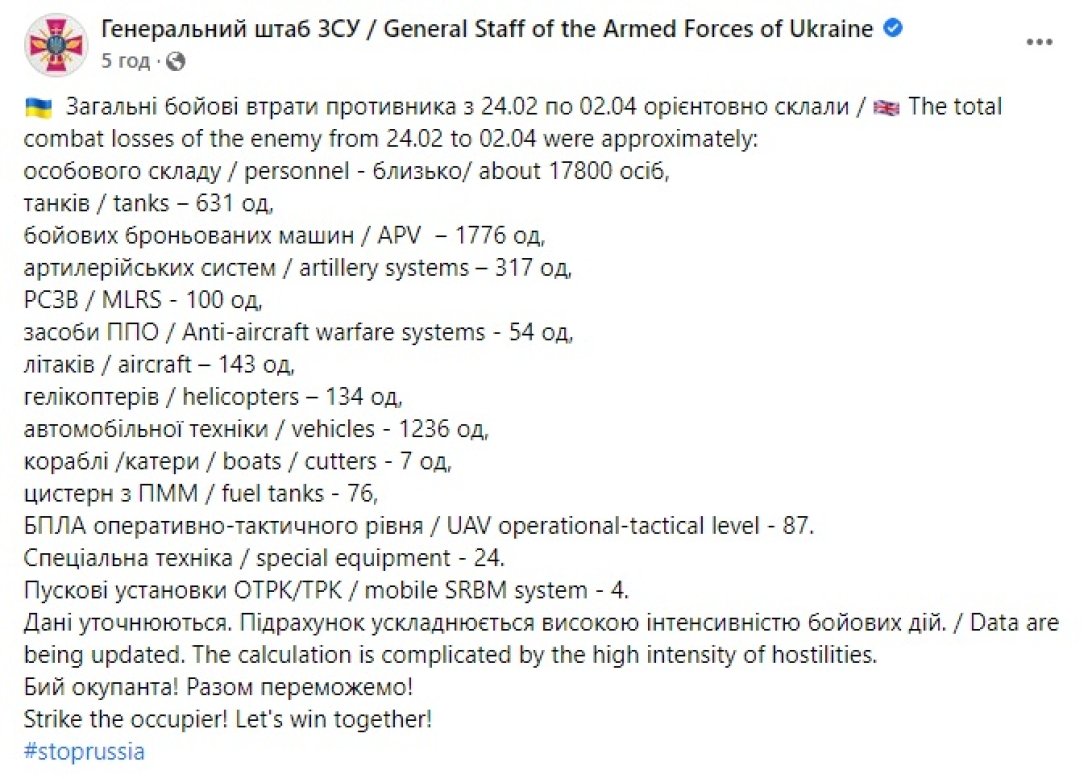 потери россии, генштаб всу dqxikeidqxidqeant