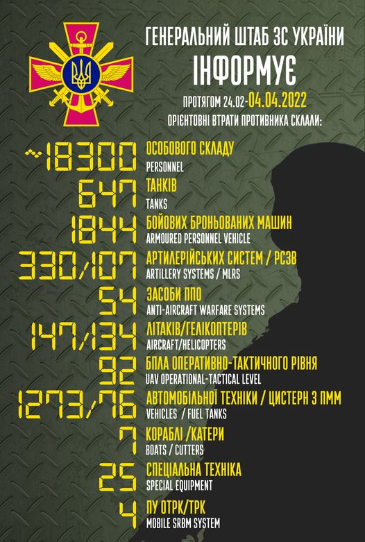 photo_2022-04-04_09-55-36.jpg dqxikeidqxidqrant