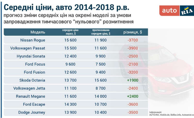  ,        dqxikeidqxidqrant