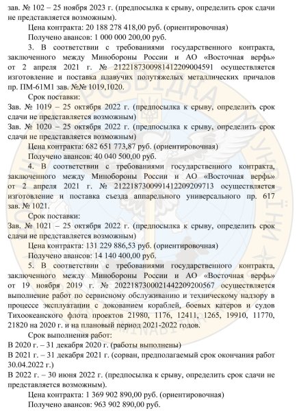 Фото: ГУР МО Украины