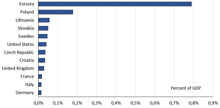         :      dqxikeidqxidqrant