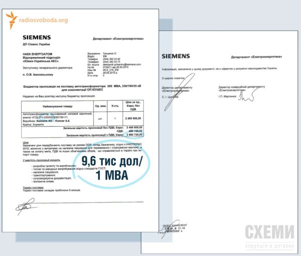 григоришин энергетика