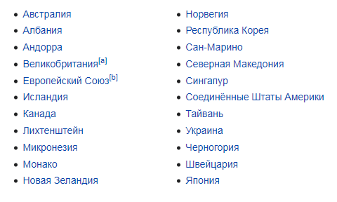 Страны, которые РФ считает  dqxikeidqxidqrant