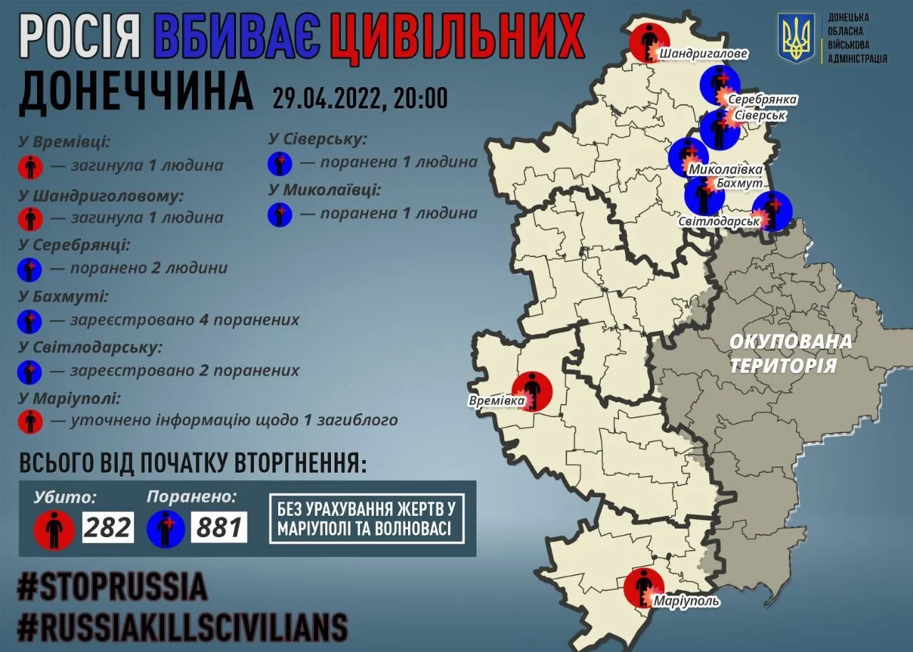 В Донецкой области погибли еще два человека dqxikeidqxidqrant