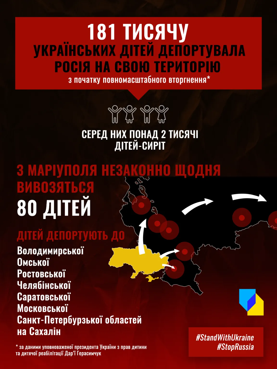 Инфографика dqxikeidqxidqeant