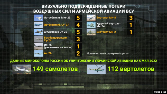  «Oryx»  ,     ,   5 .