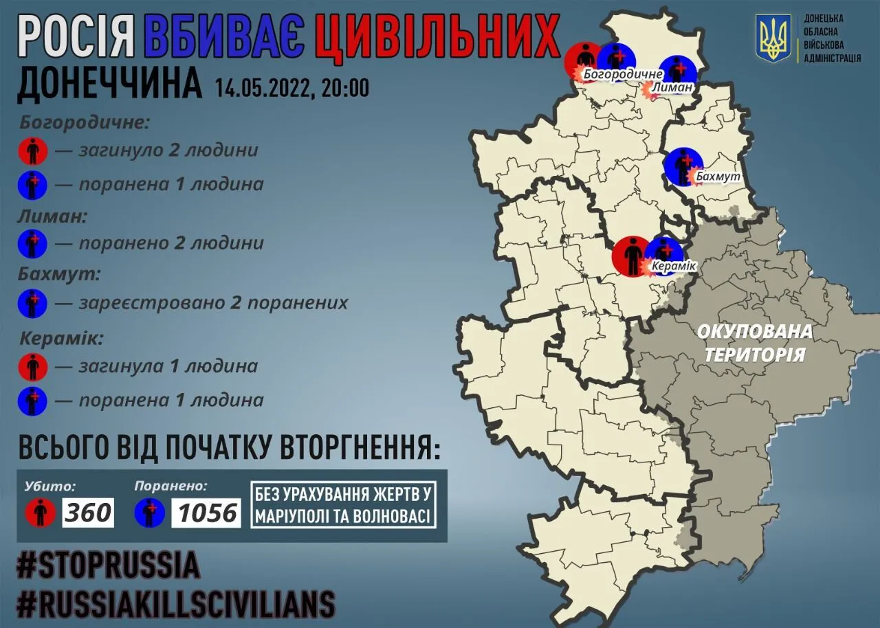            360  dqxikeidqxidqrant