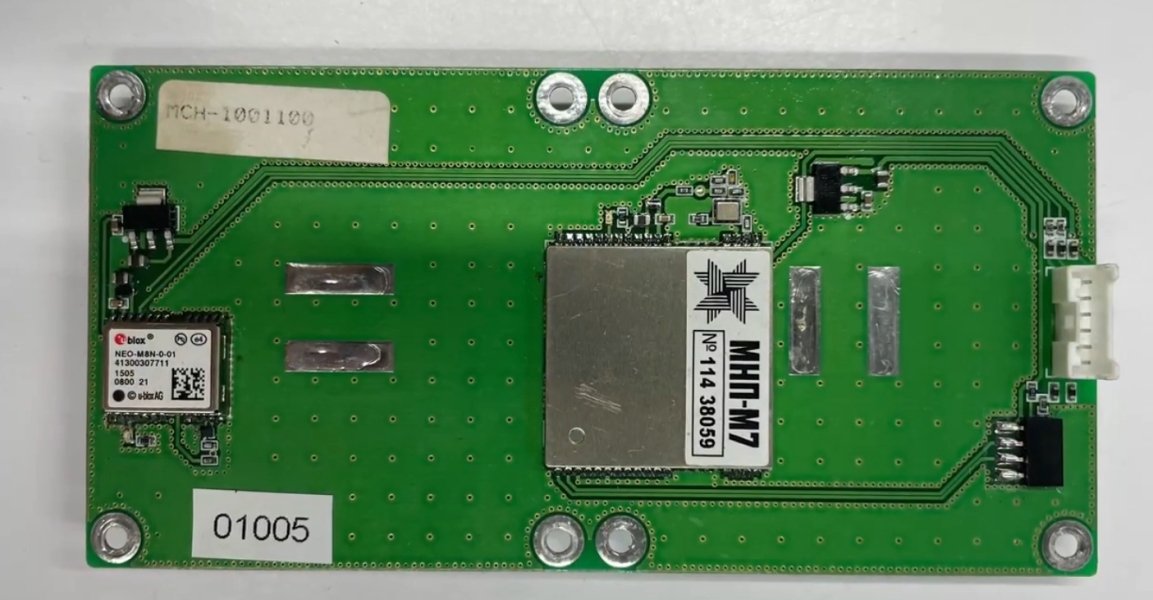 GPS, -7 dqxikeidqxidqrant