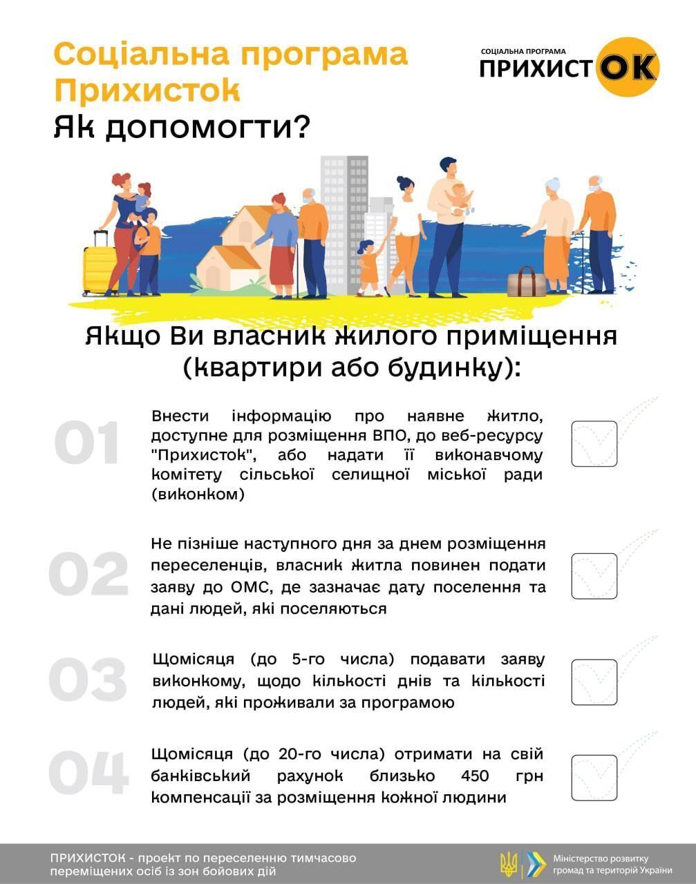 Как оформить компенсацию за прием переселенцев dqxikeidqxidqrant