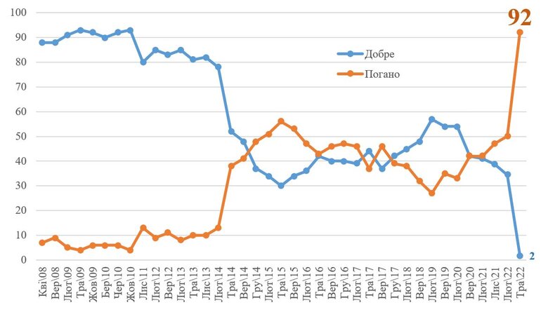 92%     , -   01 dqxikeidqxidqrant
